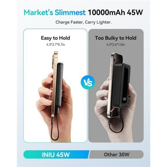 Portable Charger 10000mAh USB C Power Bank Fast Charging iPhone Samsung iPad - Picture 3 of 7